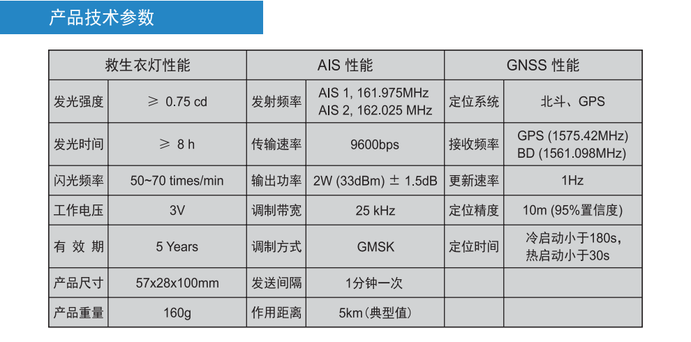 6LTHN2)0[51[OP1NR)8$AOV.png